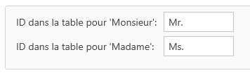 Options, Déterminer la formule d'appel