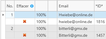 Abgleichsergebnis Résultat de la comparaison