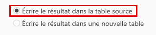 in der Ursprungstabelle löschen Écrire le résultat dans la table source