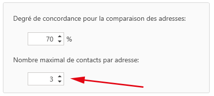 Degré de concordance Nombre maximal de contacts
