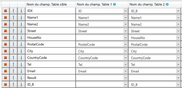 Tabellen zusammenführen Fusionner des tables